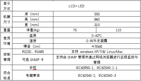HB-S2000系列單進單出UPS技術(shù)規(guī)格